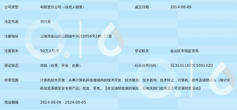 上海蓄量軟件 專(zhuān)業(yè)信息服務(wù)，助力企業(yè)數(shù)字化轉(zhuǎn)型
